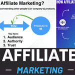 affiliate marketing